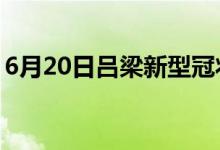 6月20日吕梁新型冠状病毒肺炎疫情最新消息