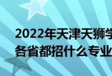 2022年天津天狮学院招生计划及招生人数（各省都招什么专业）