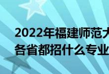 2022年福建师范大学招生计划及招生人数（各省都招什么专业）