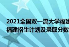 2021全国双一流大学福建录取分数（2022年双一流大学在福建招生计划及录取分数线）