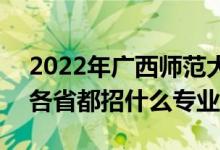 2022年广西师范大学招生计划及招生人数（各省都招什么专业）