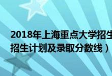 2018年上海重点大学招生章程（2022年双一流大学在上海招生计划及录取分数线）