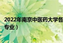 2022年南京中医药大学各省招生计划及招生人数（都招什么专业）