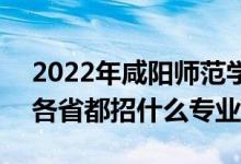 2022年咸阳师范学院招生计划及招生人数（各省都招什么专业）