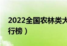 2022全国农林类大学最新排名（最好高校排行榜）