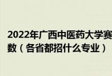 2022年广西中医药大学赛恩斯新医药学院招生计划及招生人数（各省都招什么专业）