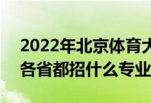 2022年北京体育大学招生计划及招生人数（各省都招什么专业）