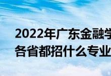 2022年广东金融学院招生计划及招生人数（各省都招什么专业）