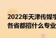 2022年天津传媒学院招生计划及招生人数（各省都招什么专业）