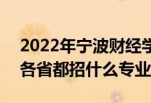 2022年宁波财经学院招生计划及招生人数（各省都招什么专业）