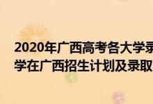 2020年广西高考各大学录取最低分数线（2022年双一流大学在广西招生计划及录取分数线）