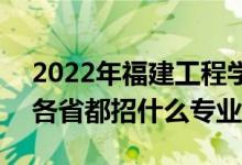 2022年福建工程学院招生计划及招生人数（各省都招什么专业）