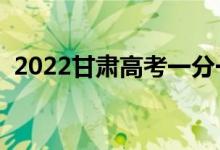 2022甘肃高考一分一段表（成绩排名查询）