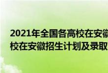 2021年全国各高校在安徽录取分数线（2022年全国各大高校在安徽招生计划及录取分数线）