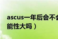 ascus一年后会不会变成癌（ascus是癌的可能性大吗）