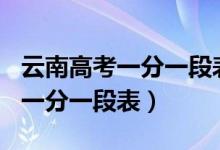 云南高考一分一段表2020年（2022云南高考一分一段表）