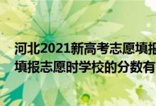 河北2021新高考志愿填报政策解读（2022高考河北新高考填报志愿时学校的分数有吗）