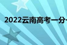 2022云南高考一分一段表（成绩排名查询）