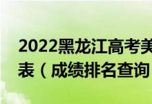 2022黑龙江高考美术类综合分文科一分一段表（成绩排名查询）