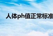 人体ph值正常标准（人体ph值正常范围）