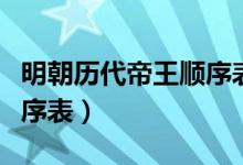 明朝历代帝王顺序表及年号（明朝历代帝王顺序表）