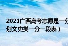 2021广西高考志愿是一分一档（2022广西高考国家专项计划文史类一分一段表）