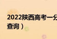 2022陕西高考一分一段表（文史类成绩排名查询）