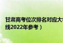 甘肃高考位次排名对应大学有哪些（位次对应大学最低分数线2022年参考）