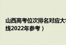 山西高考位次排名对应大学有哪些（位次对应大学最低分数线2022年参考）