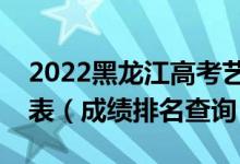 2022黑龙江高考艺术文化成绩理科一分一段表（成绩排名查询）