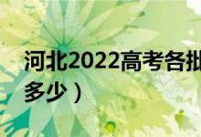 河北2022高考各批次分数线公布（分数线是多少）