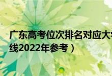 广东高考位次排名对应大学有哪些（位次对应大学最低分数线2022年参考）