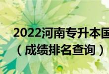 2022河南专升本国际经济与贸易一分一段表（成绩排名查询）