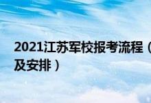 2021江苏军校报考流程（江苏2022军队院校招生面试时间及安排）