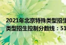 2021年北京特殊类型招生控制分数线（2022北京高考特殊类型招生控制分数线：518分）