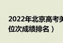 2022年北京高考美术类文化课一分一段表（位次成绩排名）