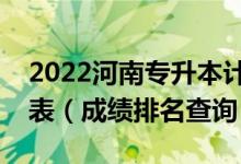 2022河南专升本计算机科学与技术一分一段表（成绩排名查询）