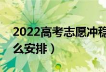 2022高考志愿冲稳保分差多少合适（应该怎么安排）