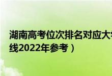 湖南高考位次排名对应大学有哪些（位次对应大学最低分数线2022年参考）