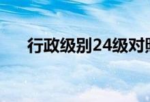 行政级别24级对照表（行政级别划分）