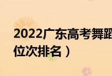 2022广东高考舞蹈类一分一段表（最新成绩位次排名）