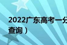 2022广东高考一分一段表（历史类成绩排名查询）