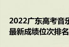 2022广东高考音乐表演声乐类一分一段表（最新成绩位次排名）