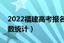 2022福建高考报名人数是多少（参加高考人数统计）