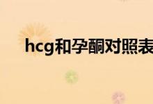 hcg和孕酮对照表（hcg和孕酮的关系）