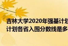 吉林大学2020年强基计划录取分数线（2022吉林大学强基计划各省入围分数线是多少）