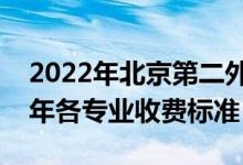 2022年北京第二外国语学院学费多少钱（一年各专业收费标准）