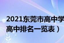 2021东莞市高中学校排名榜（2022东莞公办高中排名一览表）