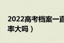 2022高考档案一直是已投档怎么办（录取概率大吗）