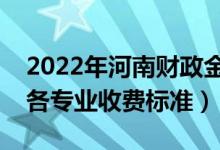 2022年河南财政金融学院学费多少钱（一年各专业收费标准）